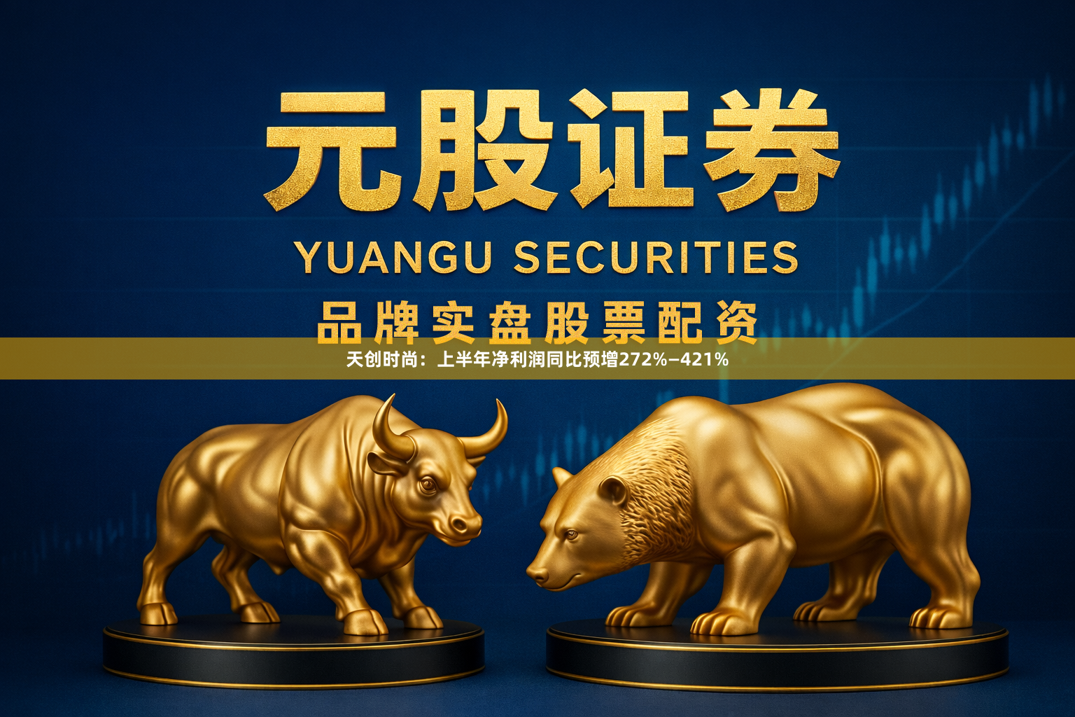 天创时尚:上半年净利润同比预增272%—421%